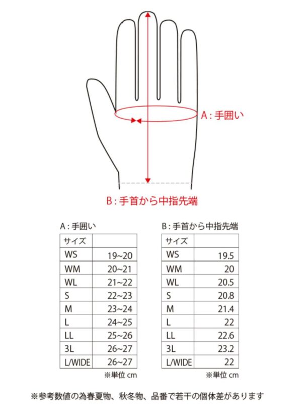 ELF 全防水 防護手套 觸控 3D立體剪裁 ERG-A520：圖片 7